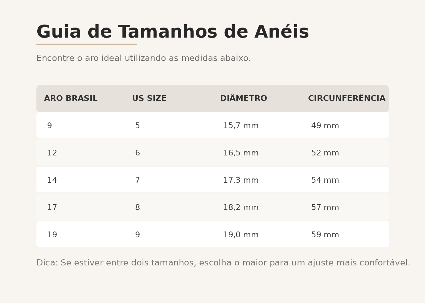 Anel da Sorte em Prata 925 Zircões Coloridos